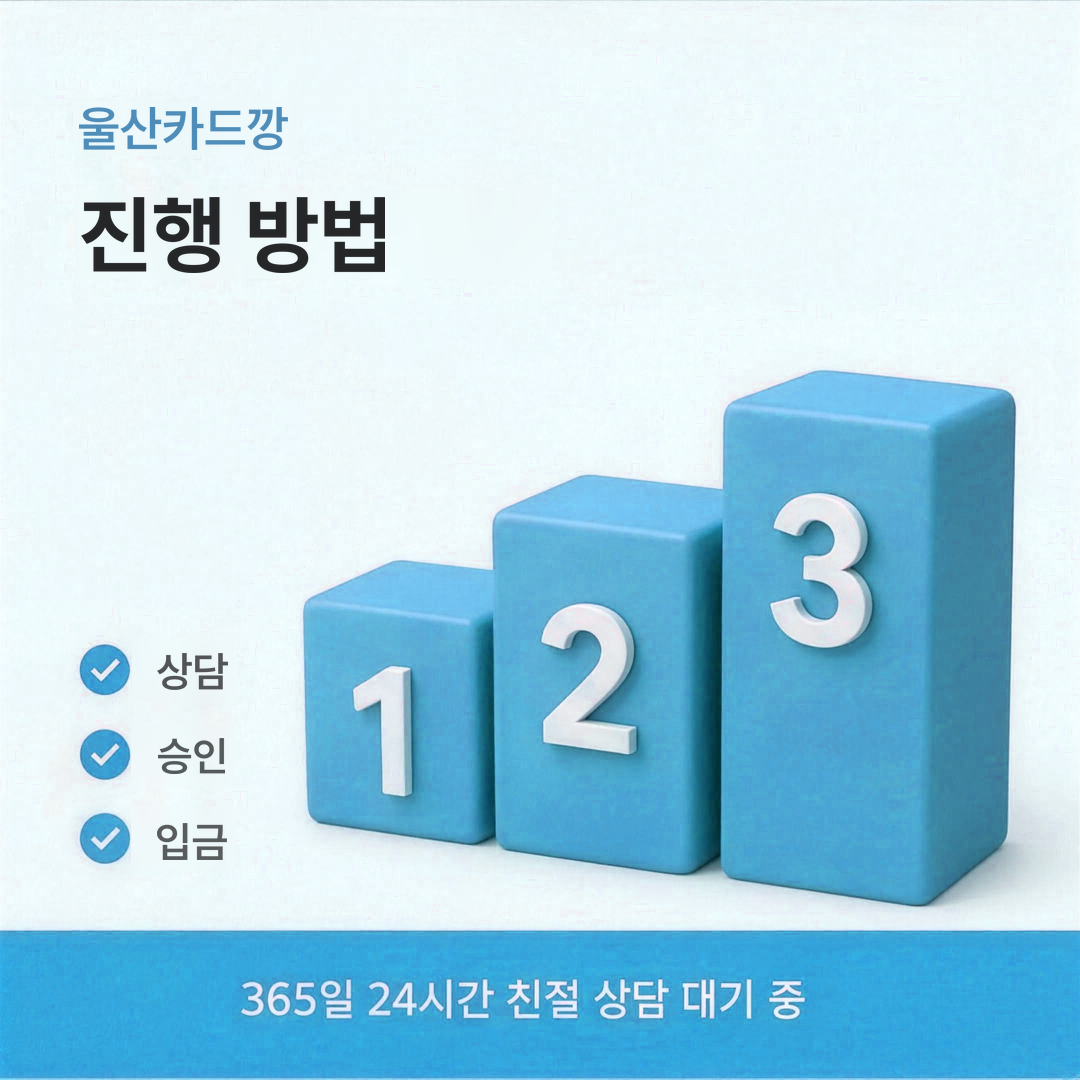 다음머니 울산카드깡 진행 방법 안내